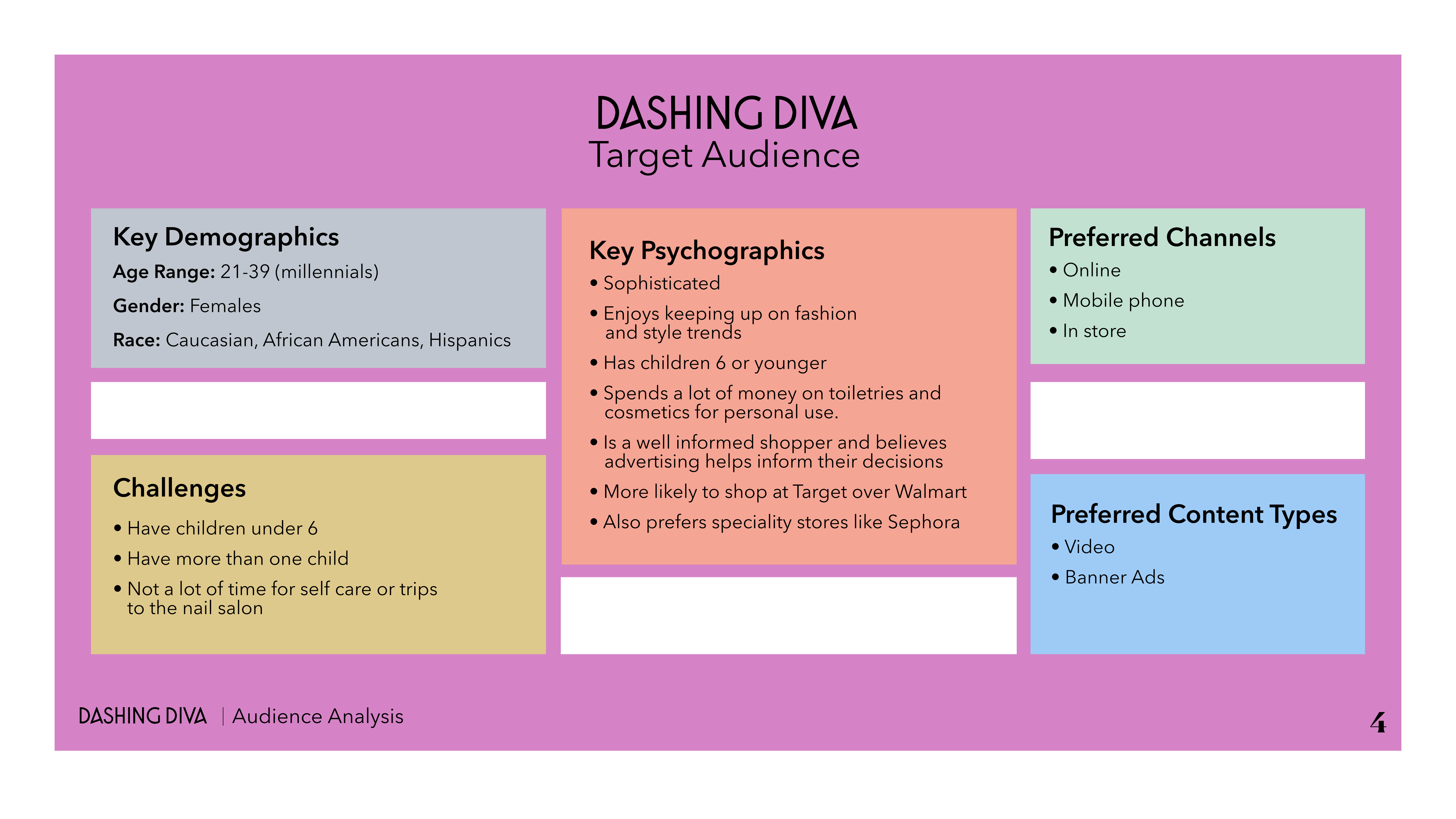 R3W_FLAME%26SMOKE_BRANDBOOK_FINAL_Page_05