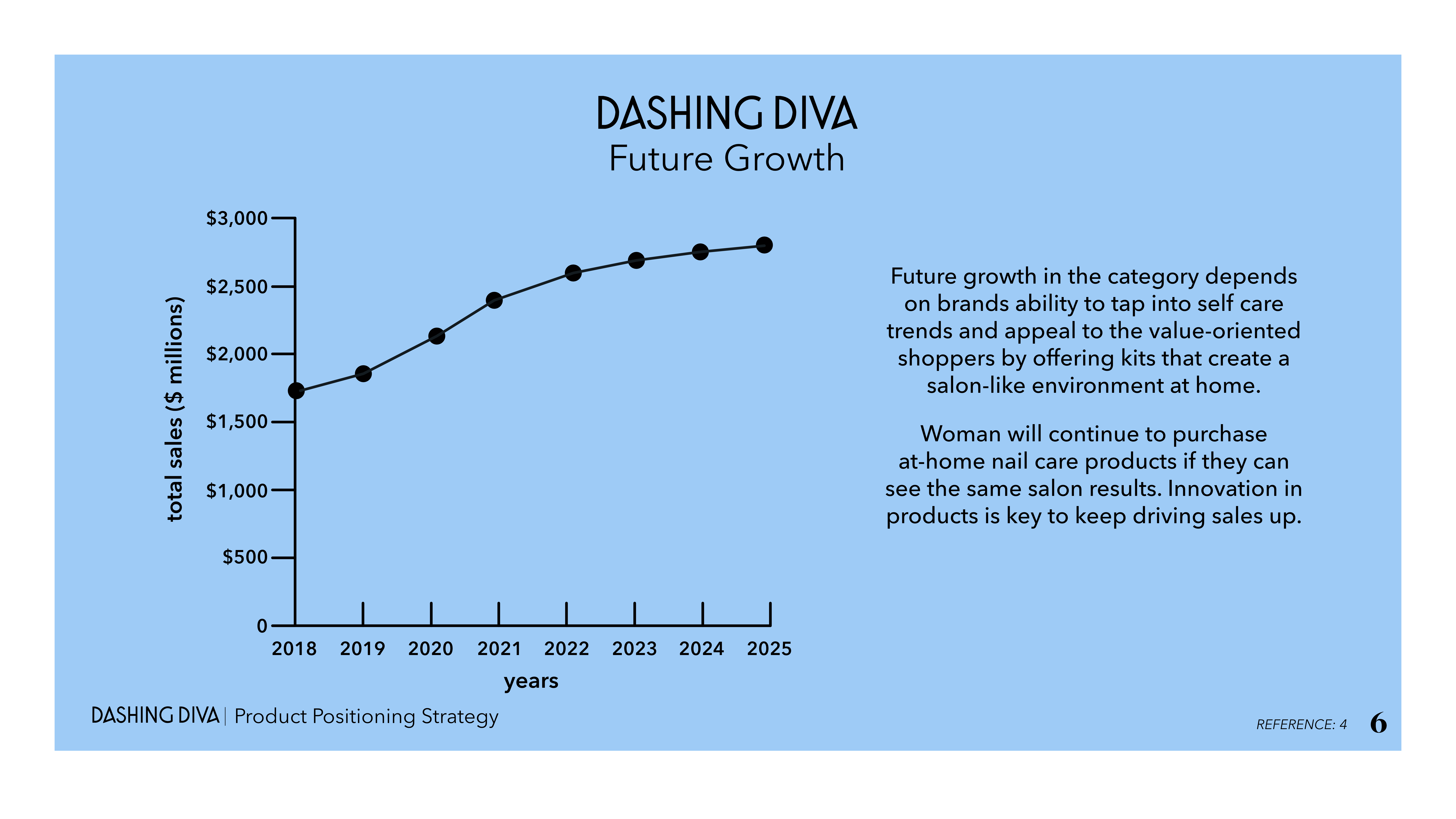 R3W_FLAME%26SMOKE_BRANDBOOK_FINAL_Page_08