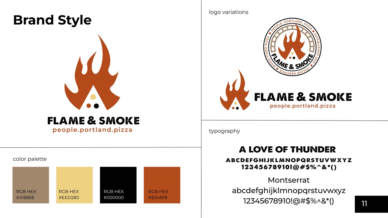 R3W_FLAME%26SMOKE_BRANDBOOK_FINAL_Page_12