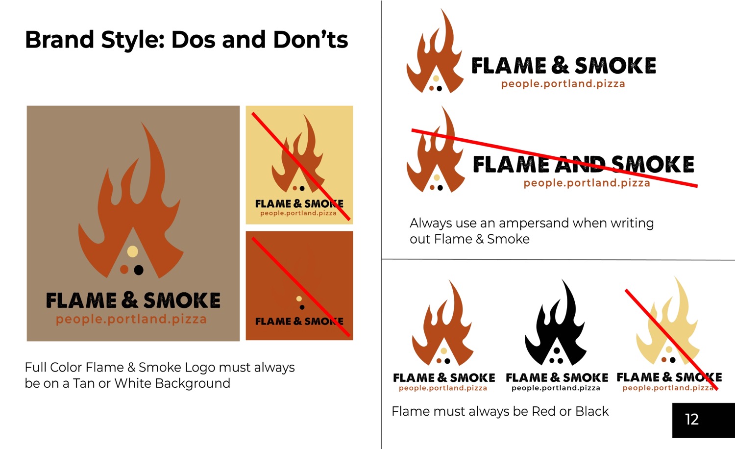 R3W_FLAME%26SMOKE_BRANDBOOK_FINAL_Page_13