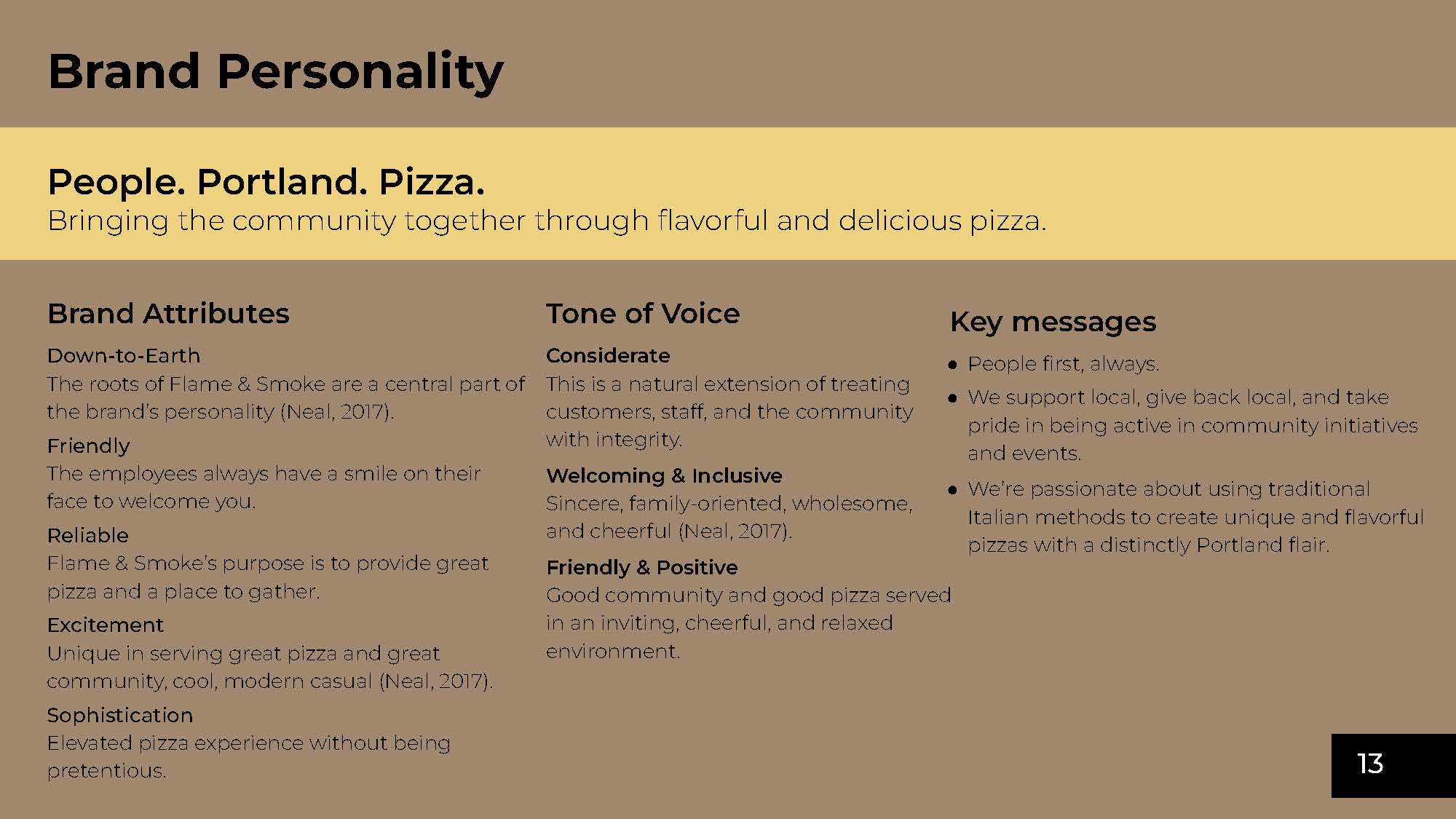 R3W_FLAME%26SMOKE_BRANDBOOK_FINAL_Page_14